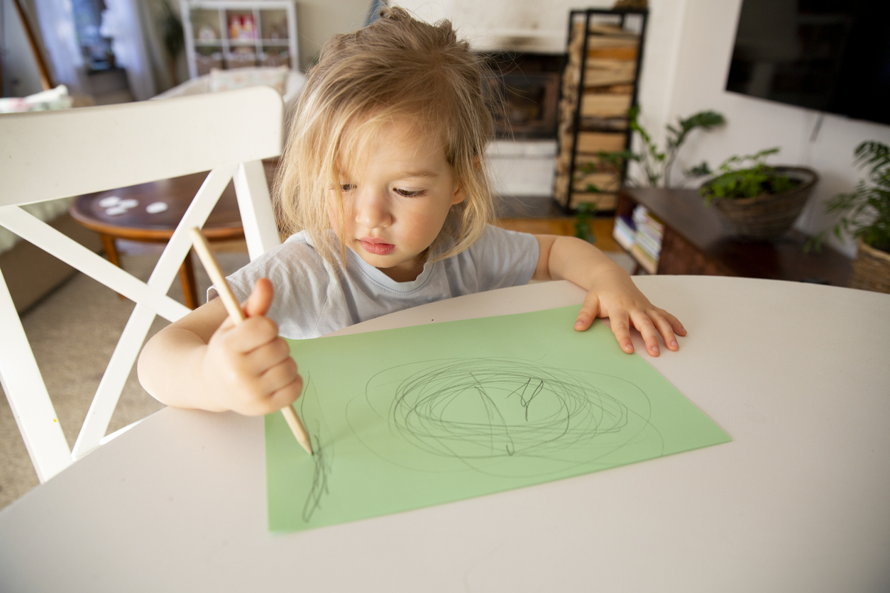 neurodivergent kind signalen